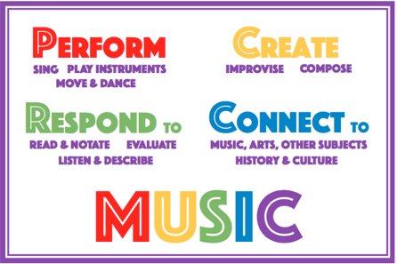 Music Banner Clipart 